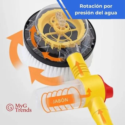 Producto