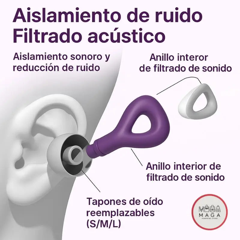 Encabezado