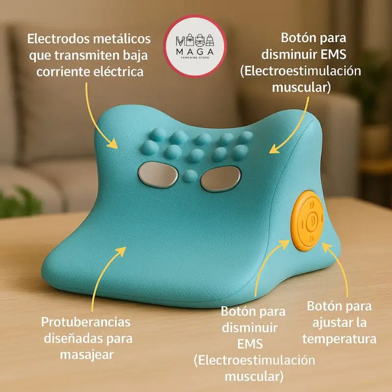 Encabezado