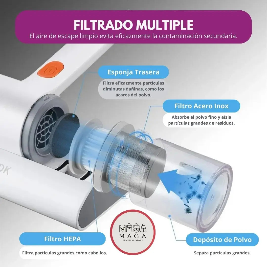 Aspiradora AcaraRest - Especialista en Camas y Muebles